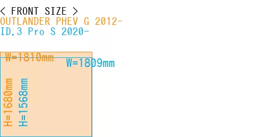 #OUTLANDER PHEV G 2012- + ID.3 Pro S 2020-
